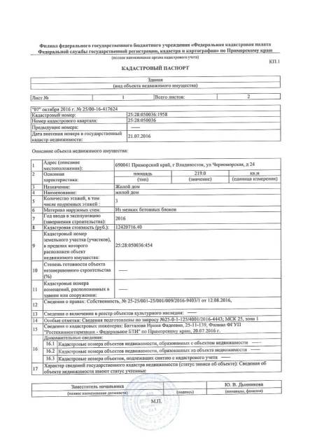 Приватизация квартиры. Пошаговое руководство ⋆ База знаний проекта Компас