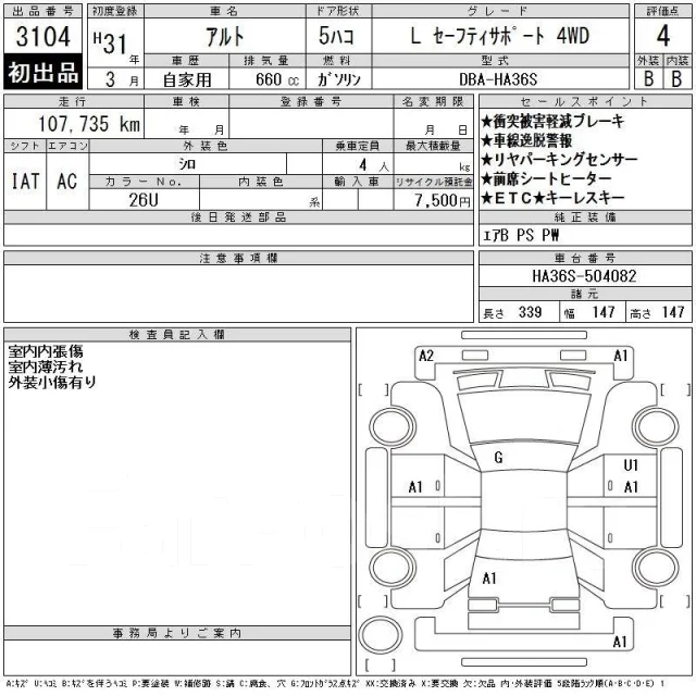 Suzuki Alto ����
