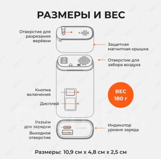Алкотестер Xiaomi NexTool Alcohol Tester NE20078 купить во Владивостоке ...