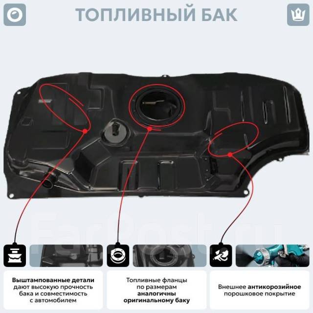 Особенности вентиляционной системы топливного бака