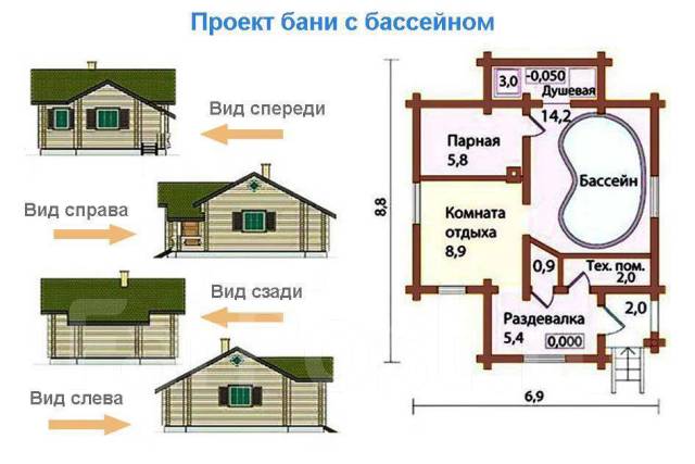 План бани с бассейном