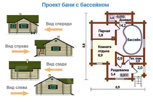 Проект сауны с бассейном и комнатой отдыха