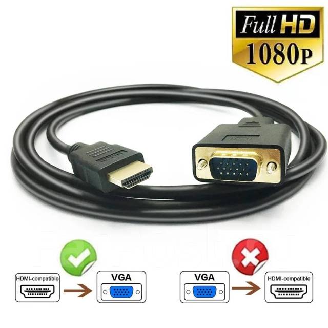 Кабели HDMI, DVI и VGA