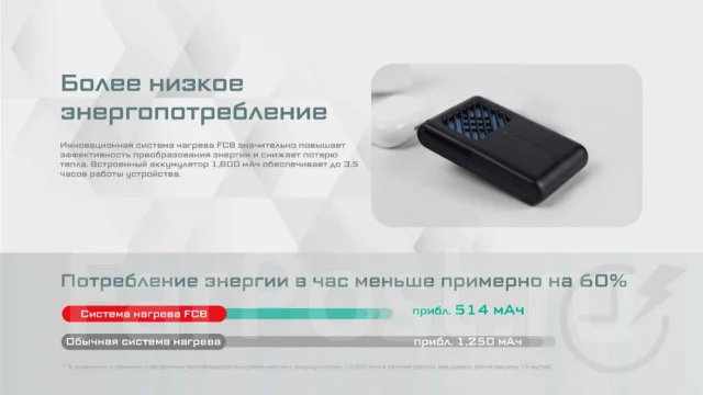 ������������ Nitecore EMR06 0191 ����