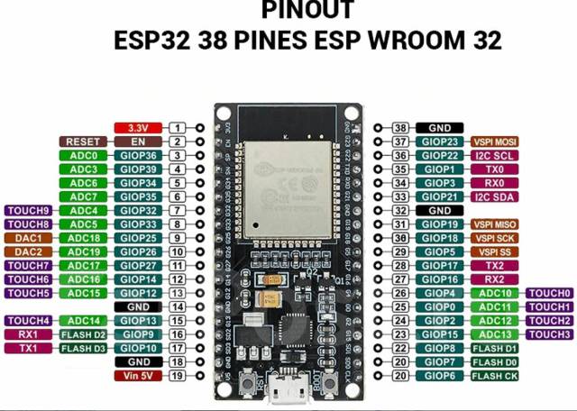 Схема esp32 38 pin