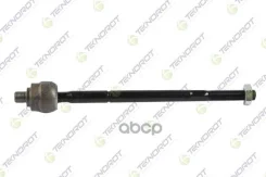 ���� ������� FORD Fiesta 1976-89 (FO-106 ) Teknorot ���. FO106 FO106 ����