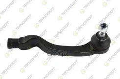 ���������� ������� � Teknorot ���. RO401 RO401 ����