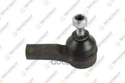 ���������� ������� ���� Teknorot ���. SM121 SM121 ����