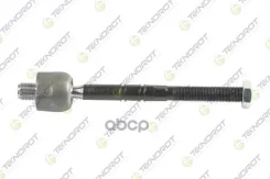 ���� ������� MINI Cooper -05.2003 (MN-103 ) Teknorot ���. MN103 MN103 ����