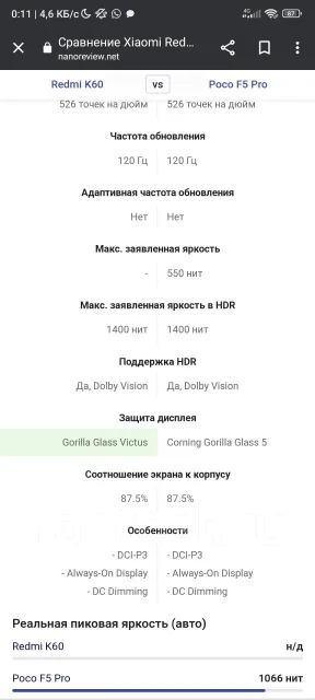 Xiaomi Redmi K60. �/�, 512 ��, �����, 3G, 4G LTE, 5G, Dual-SIM, ����������, NFC ����