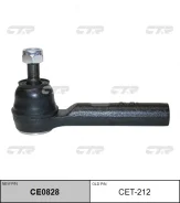 ���������� ������� ���� CTR CE0828 CE0828 ����