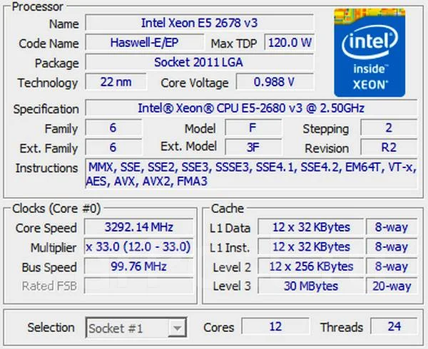 Intel Xeon E5-2680 v3. ��� ����� �� ������������ ����