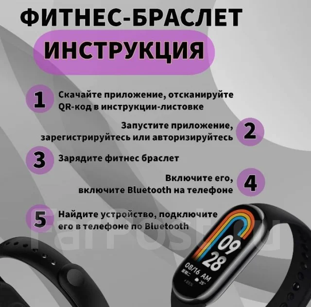 Xiaomi Mi Band 8. IP67, IP68 ����