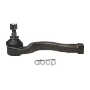 ���������� ������� Avantech ������ ������� �� ���. ATE0506R Avantech ATE1203R ATE1203R ����