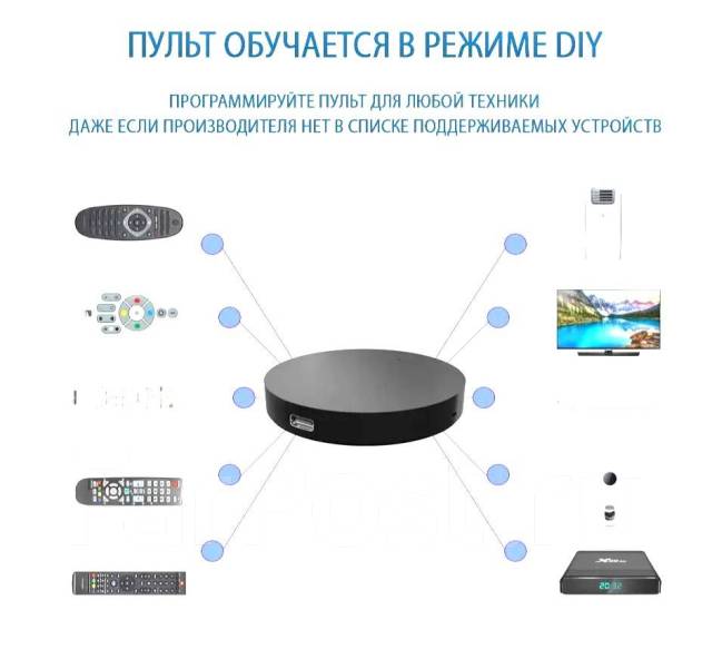 Умный пульт с Яндекс Алисой - универсальный ик-пульт для умного дома ...