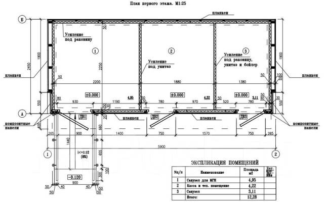 Инженер-конструктор, работа в ООО ПК "Маяк" во Владивостоке — вакансии ...