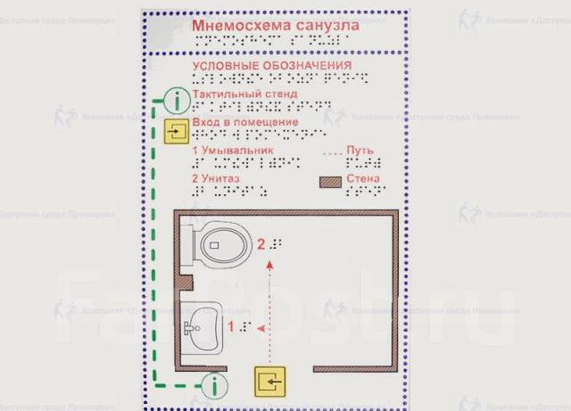 Мнемосхема санузла 200 х 300 мм. Тактильная, пластик. Крепление к стене ...
