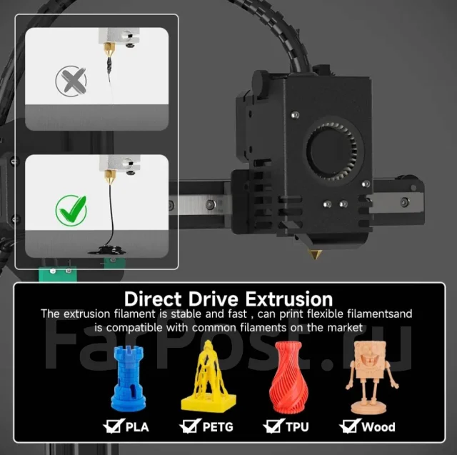 3D-��������. ����
