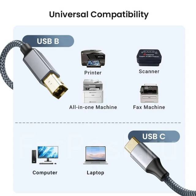 Кабель для принтера USB Type C - USB Type B 3 метра, новый, в наличии ...
