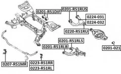 ����������� ������� ������ �������� ������ ��� ����/��� 0201R51RLB ASVA ASVA 0201R51RLB 0201R51RLB ����