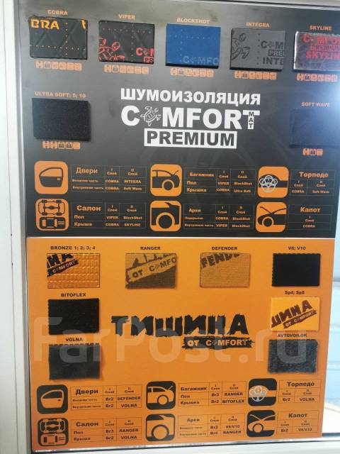 Установка и настройка автозвука/ Loud Place в Находке