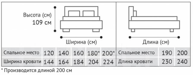 Кровать интерьерная "Верди" с подъемным механизмом 180*200, двуспальная ...
