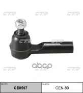 ���������� ������� ���� CTR ���. CEN80 CEN80 ����