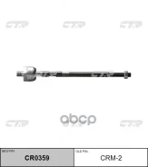 ���� ������� ���� � ������������ � ������� CTR ���. CRM2 CRM2 ����