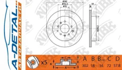 ���� ��������� NiBK RN1502 (2������. ) RN1502 ����