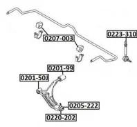 ����� ������� | ����� ����/��� | Nissan/Sunny B13 Almera N14Nissan/Sunny B13 Almera N14 0220202 ����
