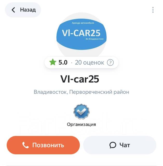 Аренда Хонда фит гибрид, автопрокат, авто в аренду, эконом, средний ...