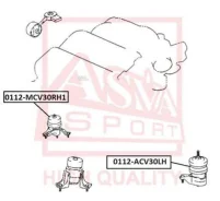 ������� ��������� ������ ASVA 0112MCV30RH1 0112MCV30RH1 ����