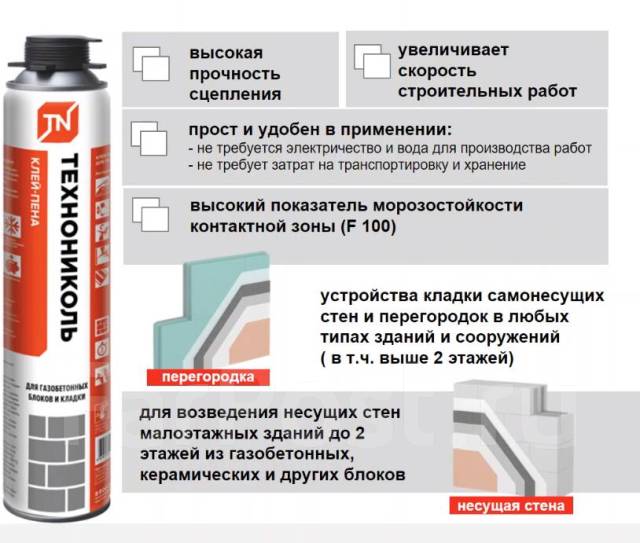 Клей-пена Технониколь для газобетонных блоков и кладки, до -10, в .