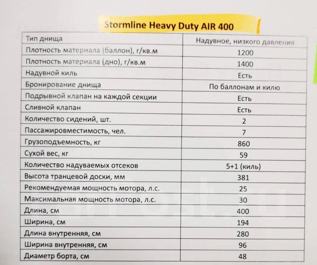 Stormline Heavy Duty Air. ��������� ���������, ������ ����