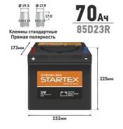 Startex. 70.., D23, 590.,  (),   