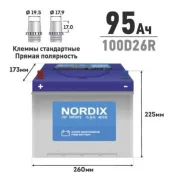 Nordix. 95��.�., D26, 730��., ������, ������������ ����� ����