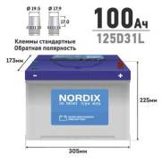 Nordix. 100��.�., D31, 830��., ��������, ������������ ����� ����