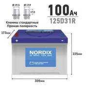 Nordix. 100��.�., D31, 830��., ������, ������������ ����� ����