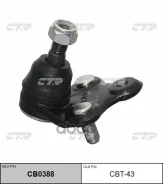 ������� ����� CTR ���. CBT43 CBT43 ����