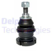 ����� ����� ��� MB 163 tc2133 Delphi, ������ TC2133 ����