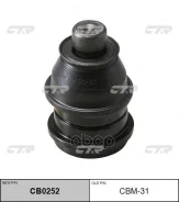 ����� ������� ���� � ������������ � ������� CTR ���. CBM31 CBM31 ����