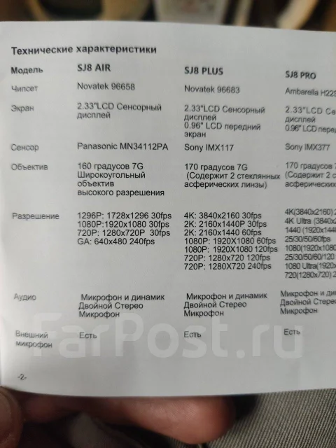 SJCAM SJ8 Plus ����