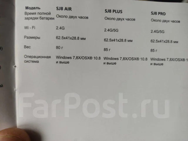 SJCAM SJ8 Plus ����