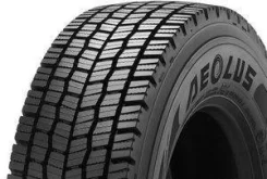 Aeolus Neo Winter D. ������, ��� �����, ����� ����