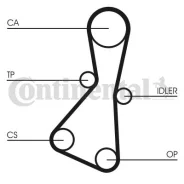 5060XS ������ ��� Ni ct614 Contitech CT614 ����
