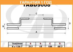   Trustauto / TABD9008  12  TABD9008 