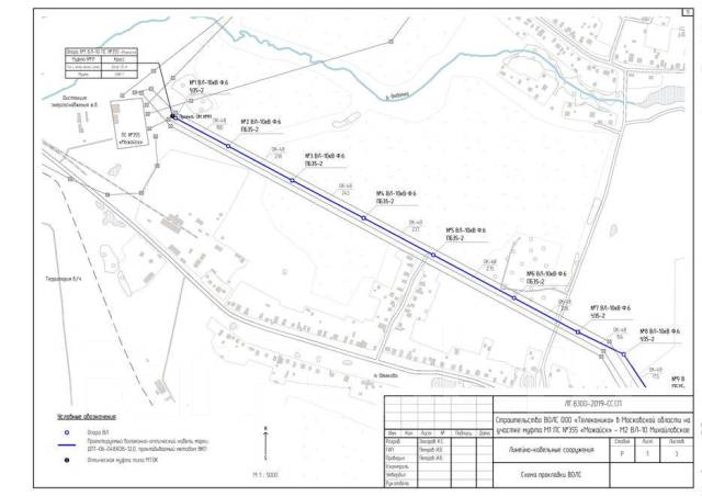 Монтаж, сварка волоконно-оптического кабеля (ВОЛС) в Хабаровске