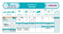 ������ ��������� ��� ����� �������� 4 �� Teikin 45133050 45133050 ����