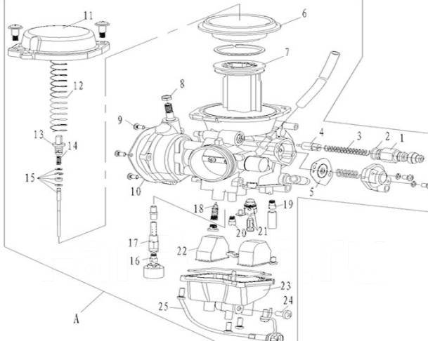 Карбюратор ATV /CF MOTO 500/500А/500-2А/X5, новый, в наличии. Цена: 5 ...