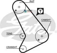 ������ ��� Gates 5064 5064 ����